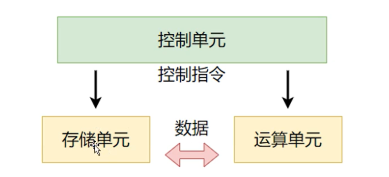 7e42ad2f-9bf4-48aa-9dfe-8d119c54a689